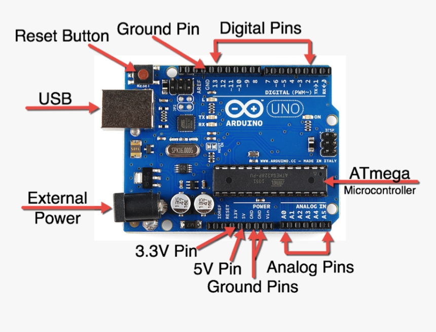 Limit Switch Wiring Arduino, HD Png Download, Free Download