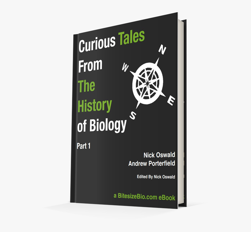Curious Tales From The History Of Biology - Graphic Design, HD Png Download, Free Download