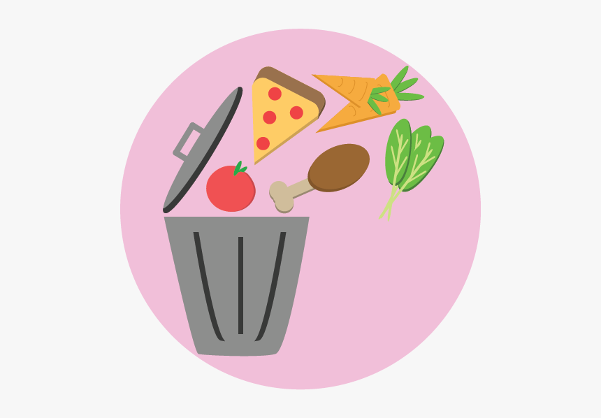 Food Waste Icons-01 - Food Waste Clipart Png, Transparent Png, Free Download