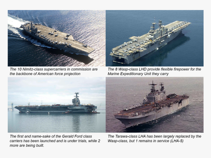 Aircraft Carrier Png, Transparent Png, Free Download