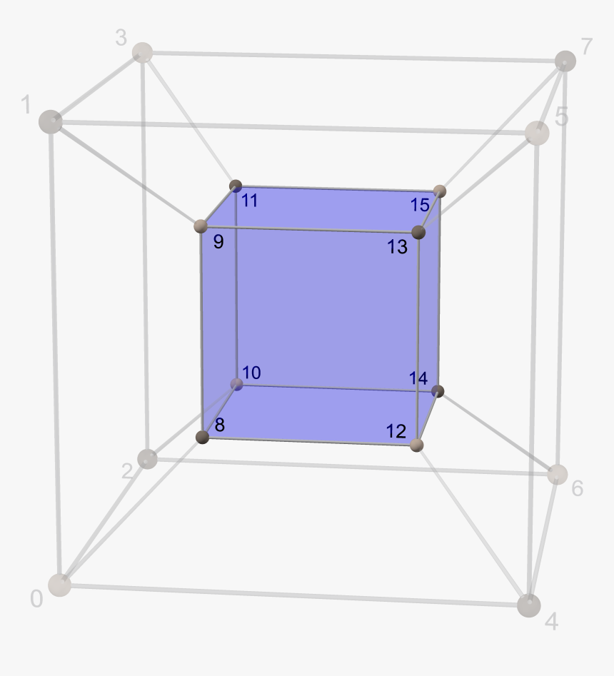 Tesseract Cube 7 - Architecture, HD Png Download, Free Download