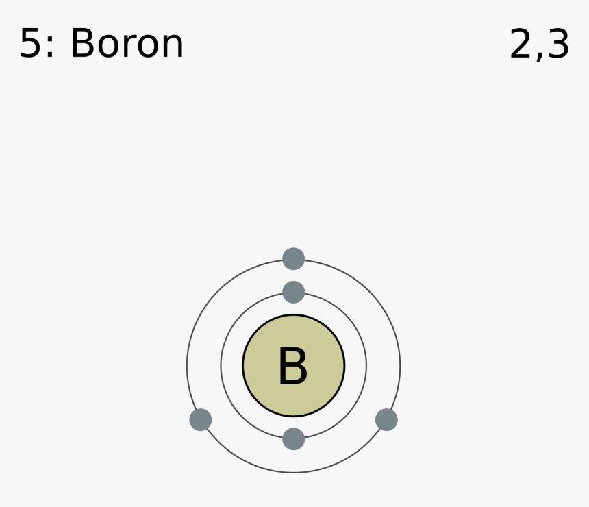 boron bohr diagram