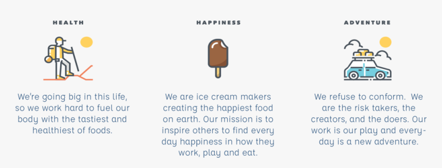 Icons - Ice Cream Bar, HD Png Download, Free Download