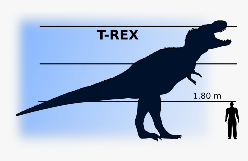 This Free Icons Png Design Of T rex Vs Man Png Download 