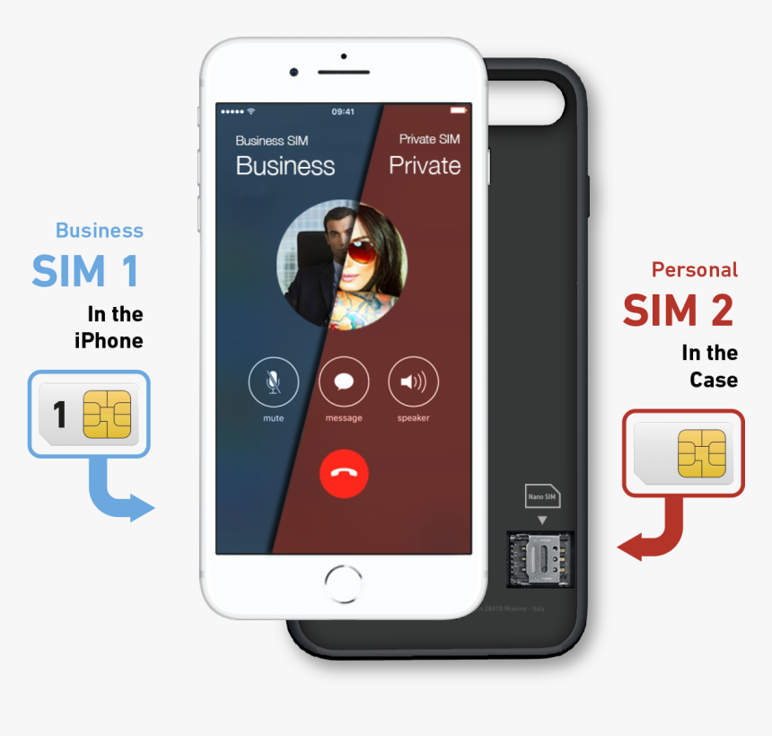 One Iphone, Two Numbers - 2 Sim Iphone 6, HD Png Download, Free Download