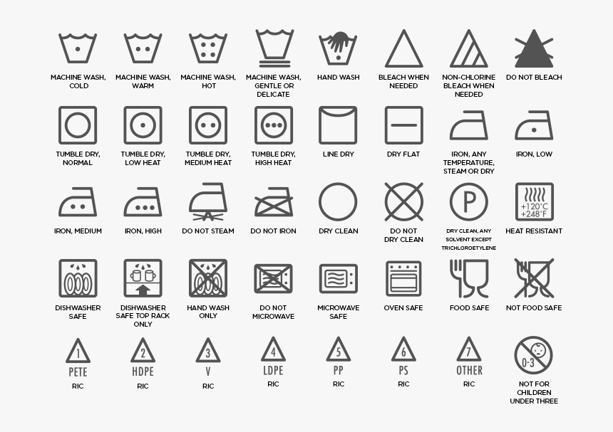 Care, Safety & Recycling Icons - Microwave Safe Container Symbol, HD