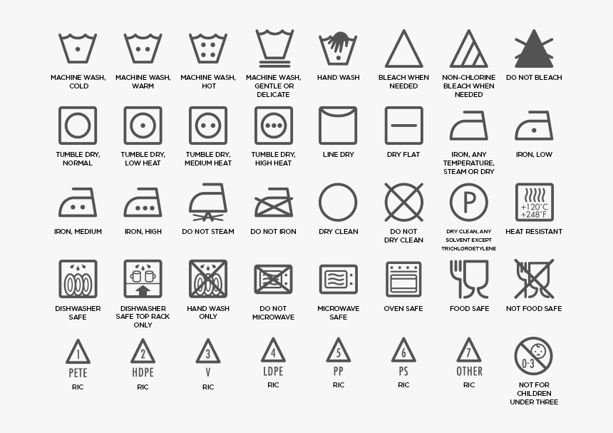 Care, Safety & Recycling Icons - Microwave Safe Container Symbol, HD Png Download, Free Download