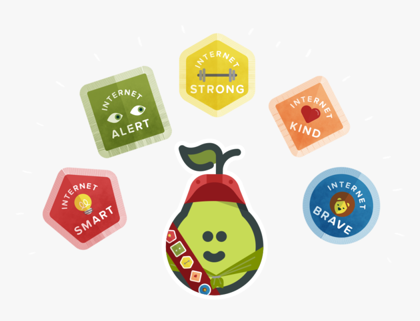 Digcit Banner Image - Pear Deck Be Internet Awesome, HD Png Download, Free Download