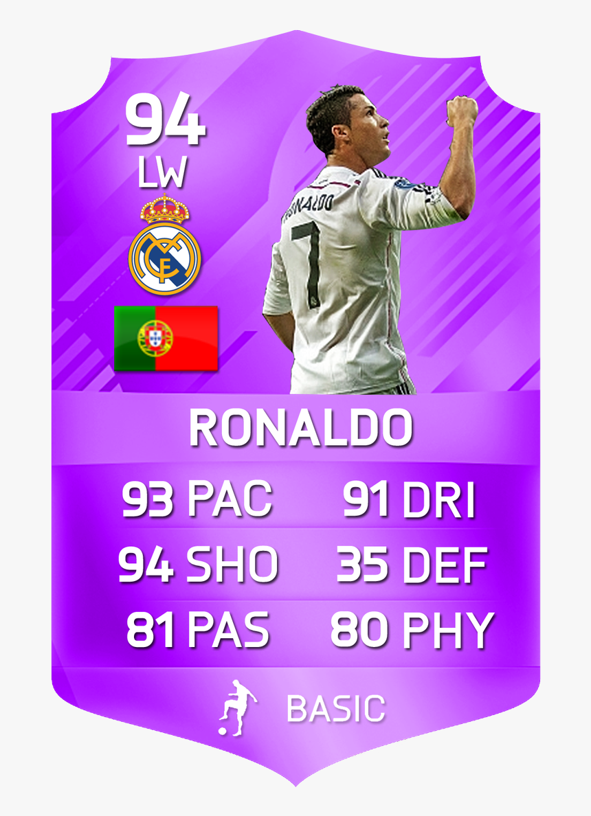Fifa Toty Ronaldo, HD Png Download, Free Download