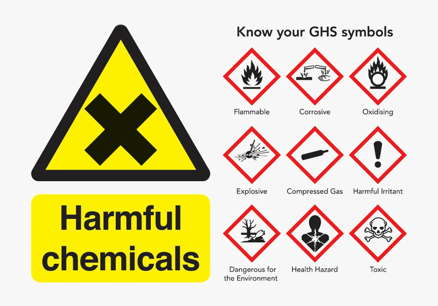 Transparent Corrosive Hazard Symbol Bmp Get