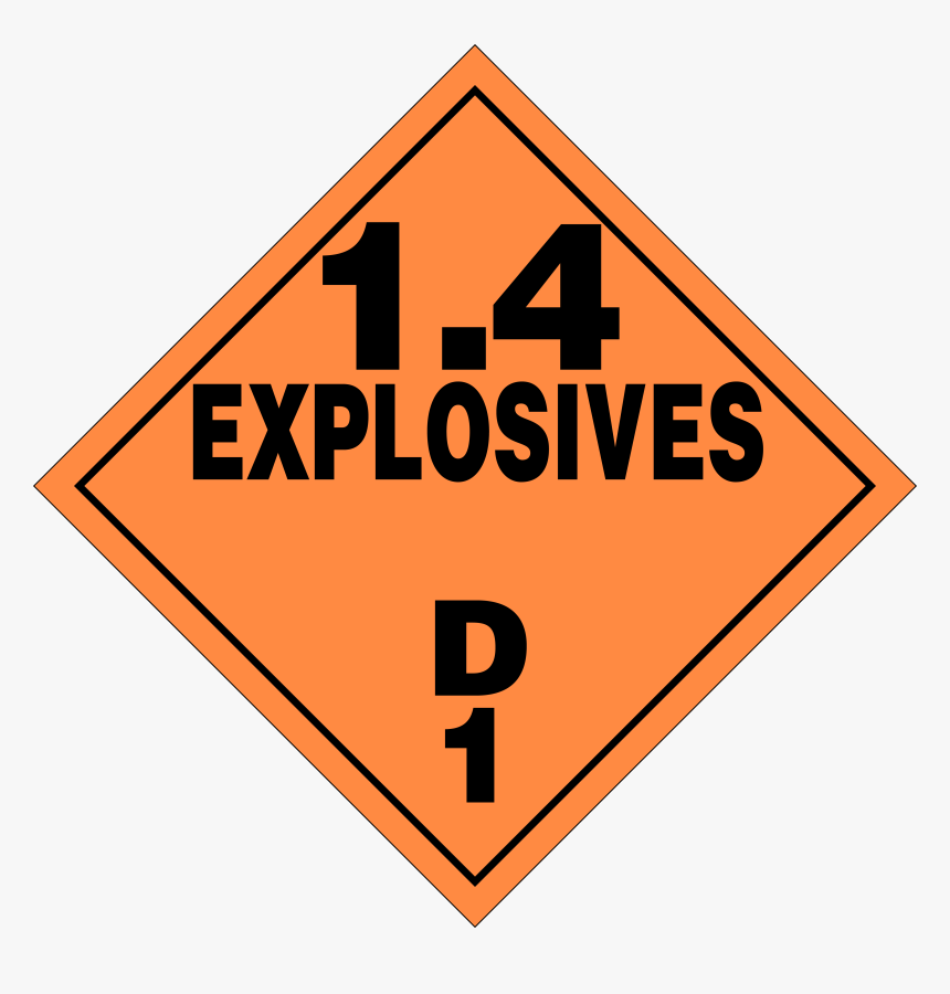 Type Of Hazard Is Identified, HD Png Download, Free Download