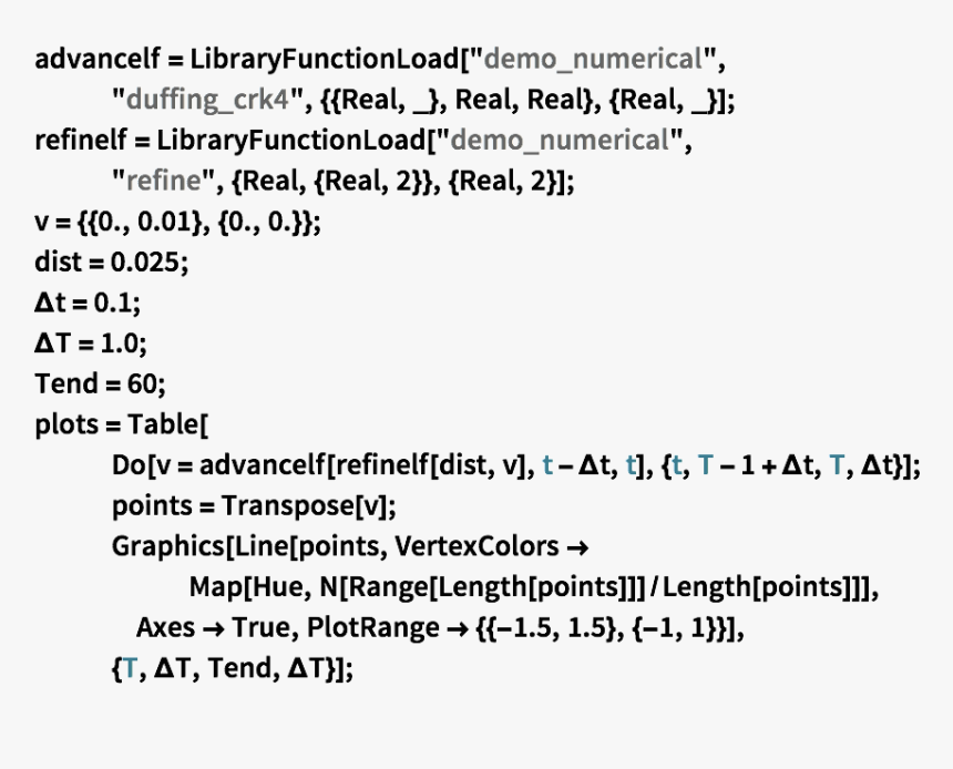 C Code To Solve Differential Equation, HD Png Download, Free Download