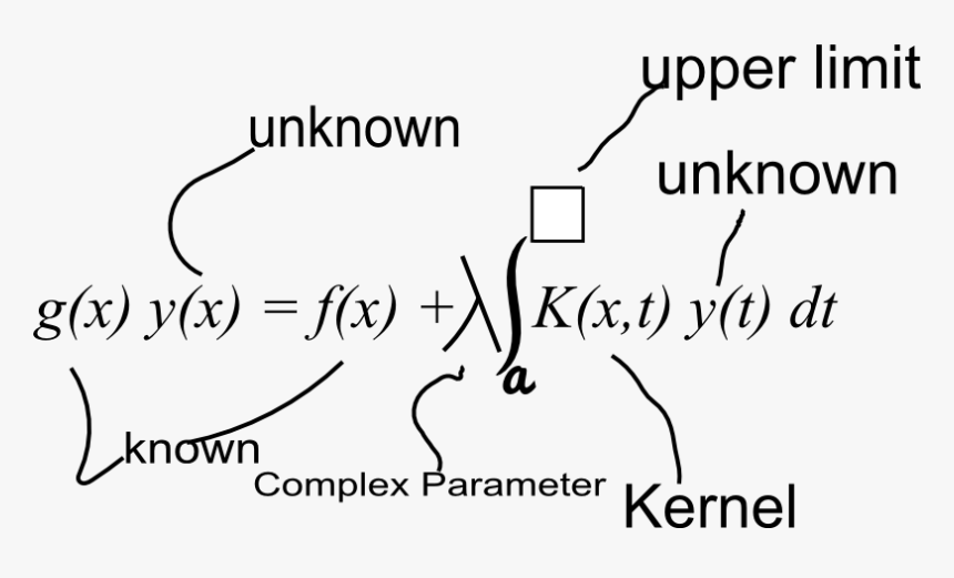 Integral Equation, HD Png Download, Free Download