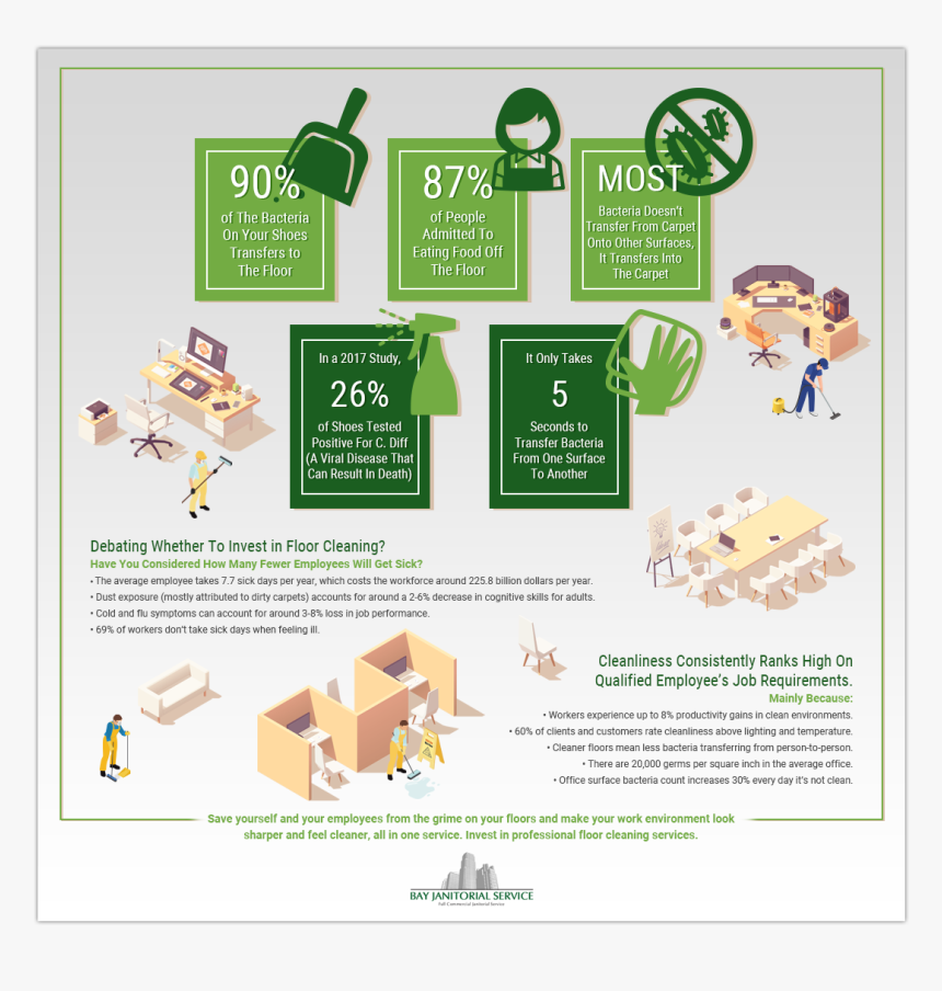 Infographic About The Need For Cleaning Services - Cartoon, HD Png Download, Free Download