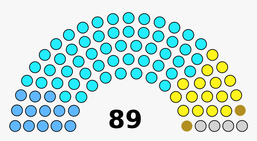 Arunachal Pradesh Assembly Election Result, HD Png Download, Free Download