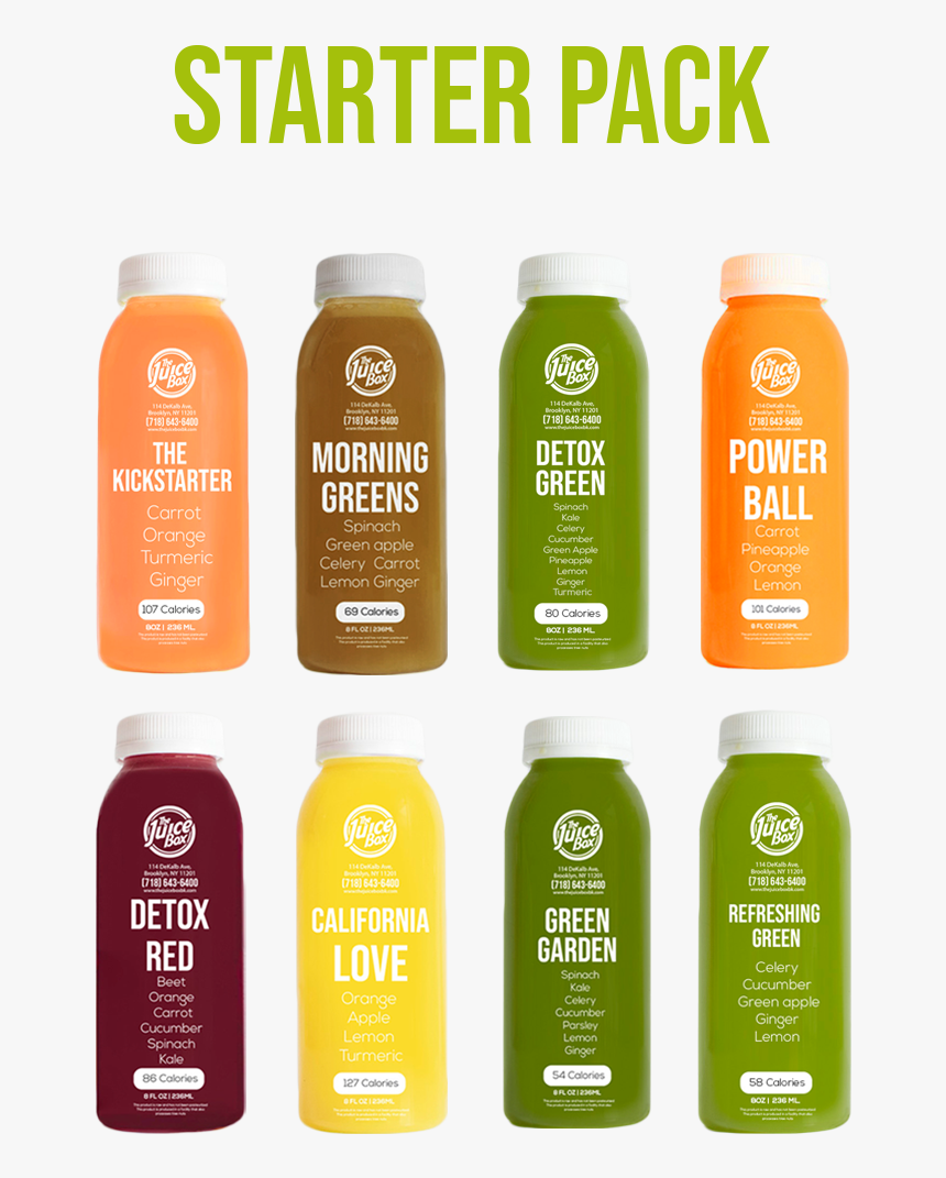 Juice Cleanse Starter Pack - Plastic Bottle, HD Png Download, Free Download