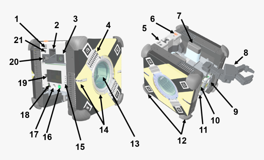 Astrobee Robot Diagram - Nasa Astrobee, HD Png Download, Free Download