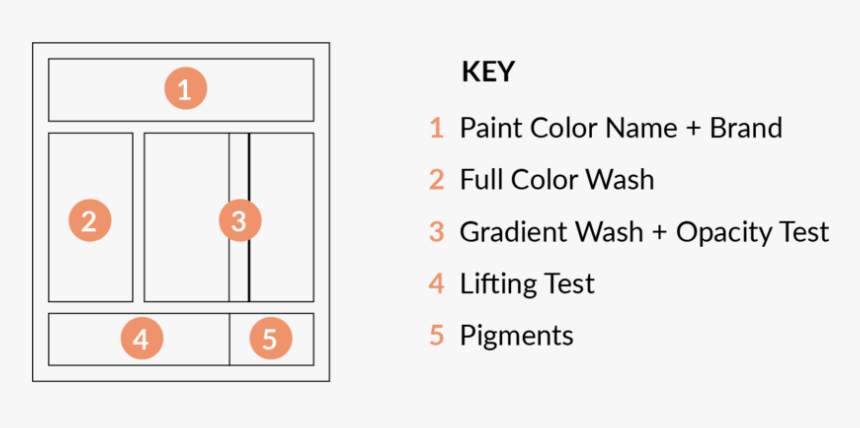 Swatch Card Key-02 - Template For Watercolor Swatch, HD Png Download, Free Download