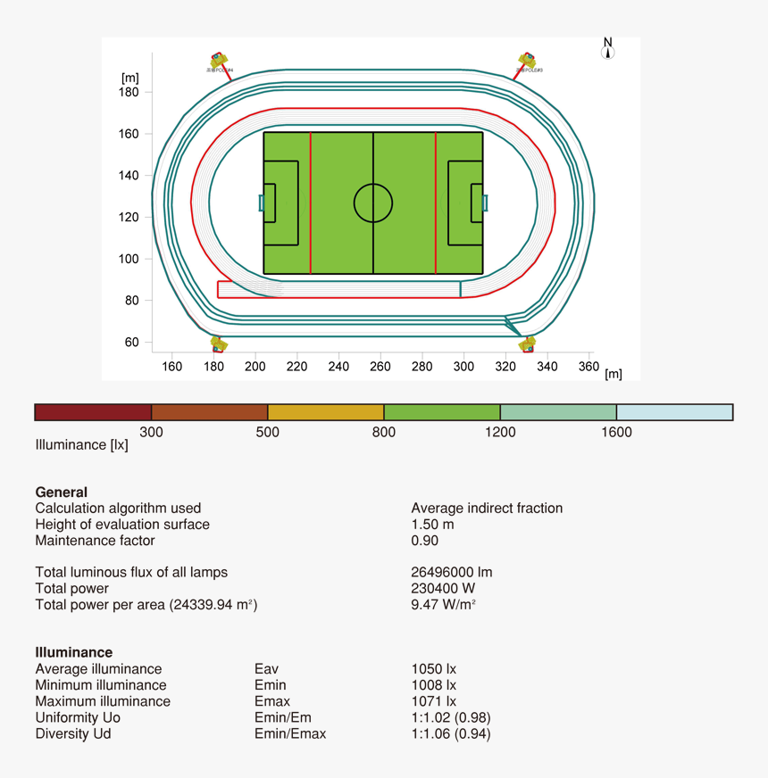 Soccer-specific Stadium , Png Download - Soccer-specific Stadium, Transparent Png, Free Download