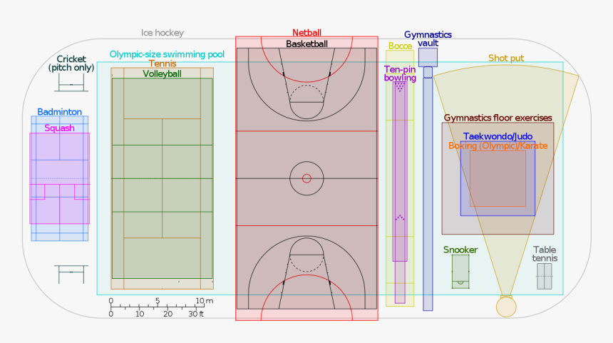 Hockey Rink Compared To Soccer Field , Png Download - Badminton Court Vs Volleyball Court, Transparent Png, Free Download