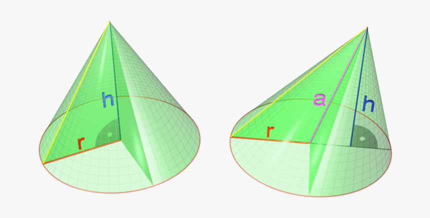 Cone Png Matematica, Transparent Png, Free Download