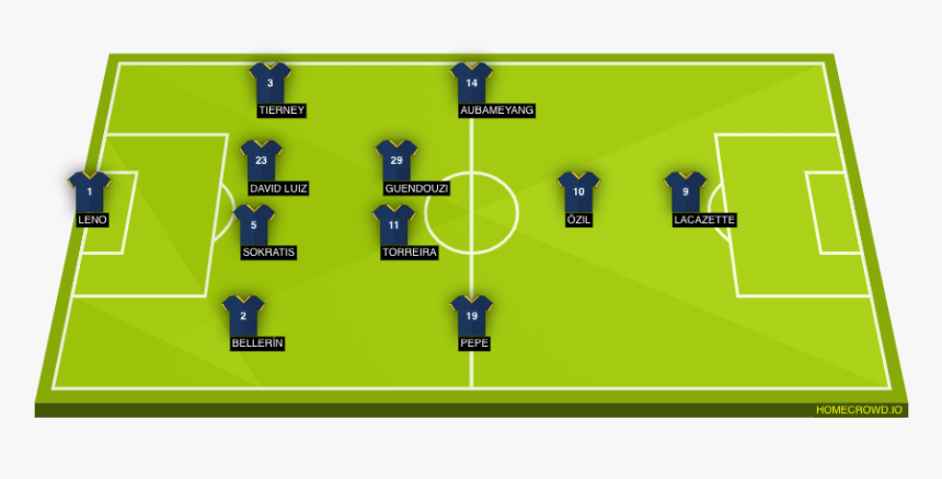 Chelsea Lineup Against Liverpool Super Cup, HD Png Download, Free Download