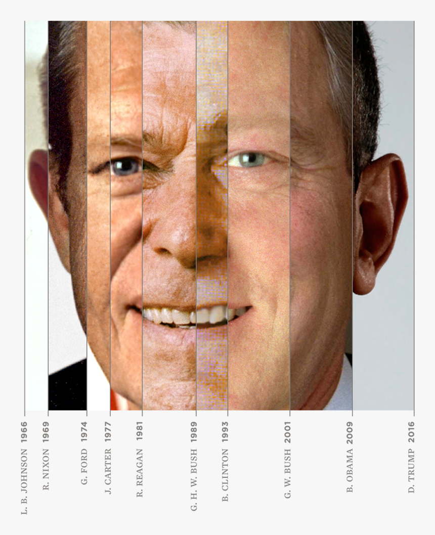 Guney Soykan Face Of A Nation , Png Download - Face Of A Nation, Transparent Png, Free Download