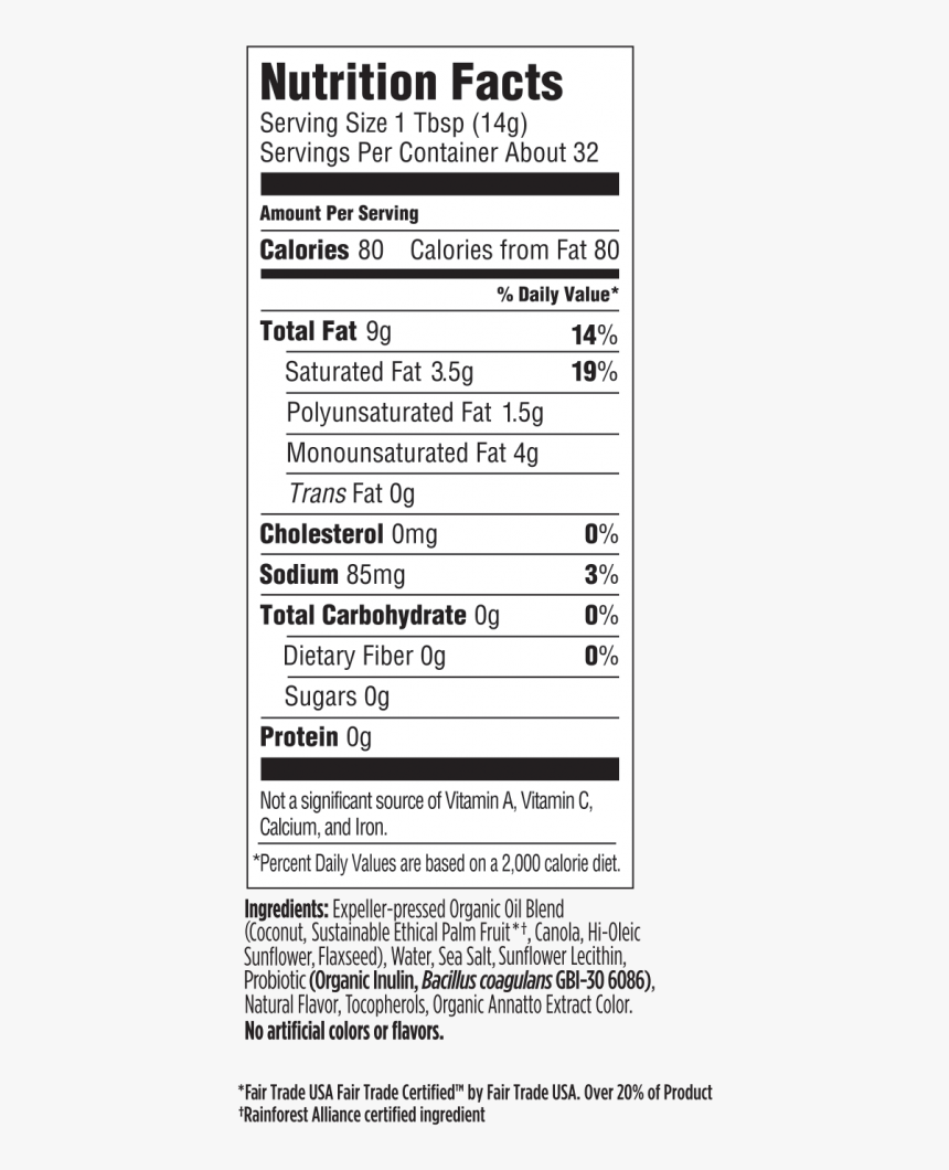 Butter Made From Plants - Fish Cake Nutrition Facts, HD Png Download, Free Download