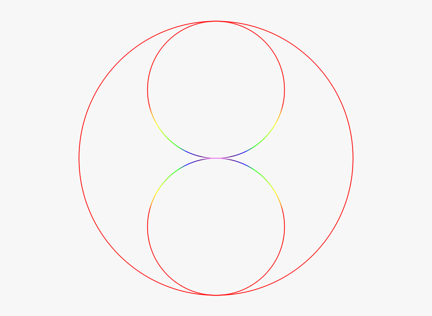 Fibonacci Circles - Circle, HD Png Download, Free Download