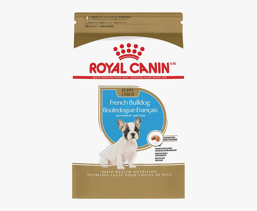 Shih Tzu Royal Canin Dog Food, HD Png Download, Free Download