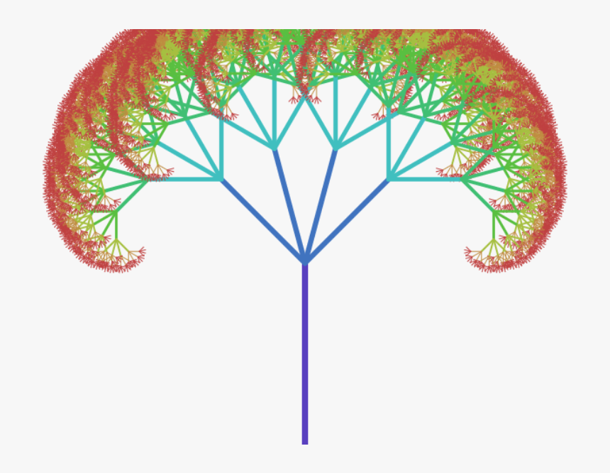 Fractal Tree Canopy - Fractal Tree Drawing Generator, HD Png Download, Free Download