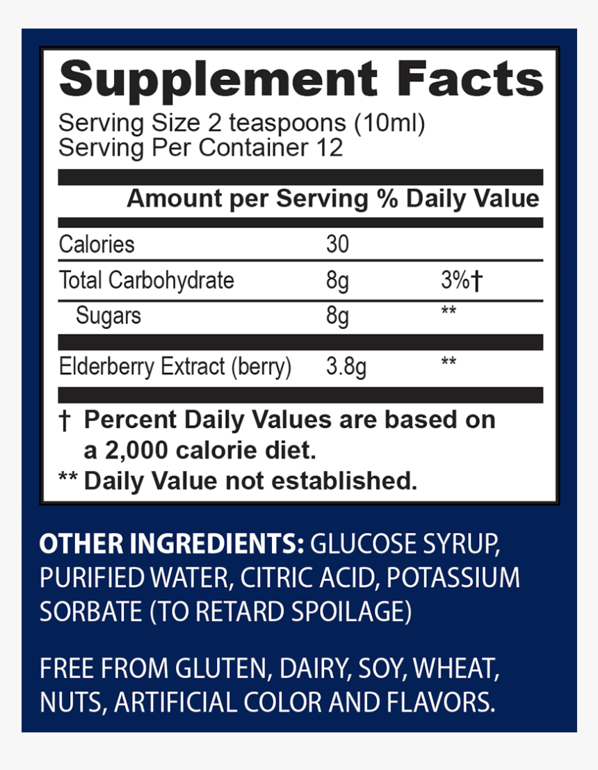 Nutrition Facts, HD Png Download, Free Download