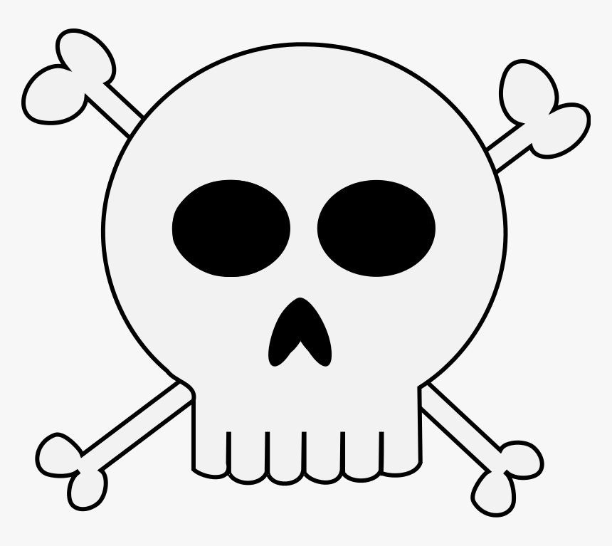 Skull Free To Use Clipart - Punk Skull And Crossbones, HD Png Download, Free Download