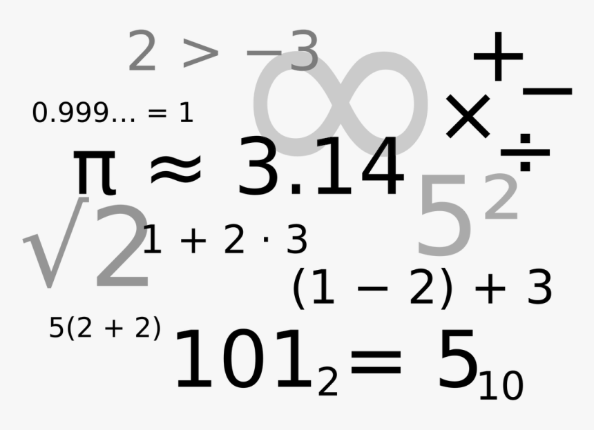 15 Confused Math Png For Free Download On Mbtskoudsalg - Math And Numbers, Transparent Png, Free Download