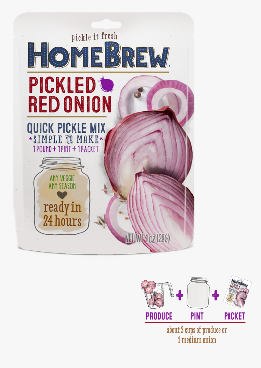 Red Onion, HD Png Download, Free Download