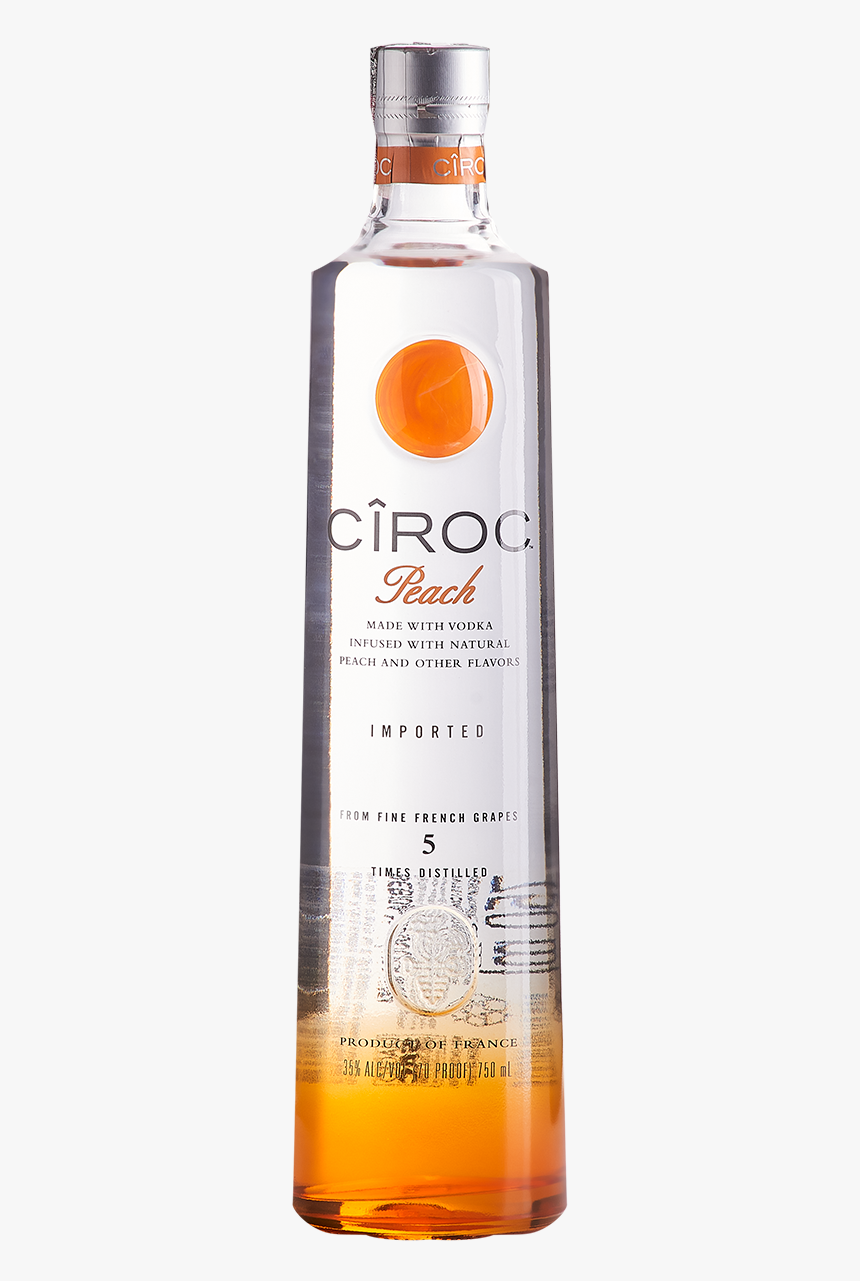 Transparent Ciroc Png - Poster, Png Download, Free Download