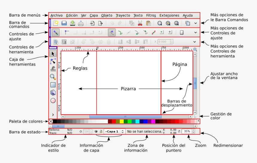 La Ventana Predeterminada De Inkscape - Barra De Herramientas De Inkscape, HD Png Download, Free Download