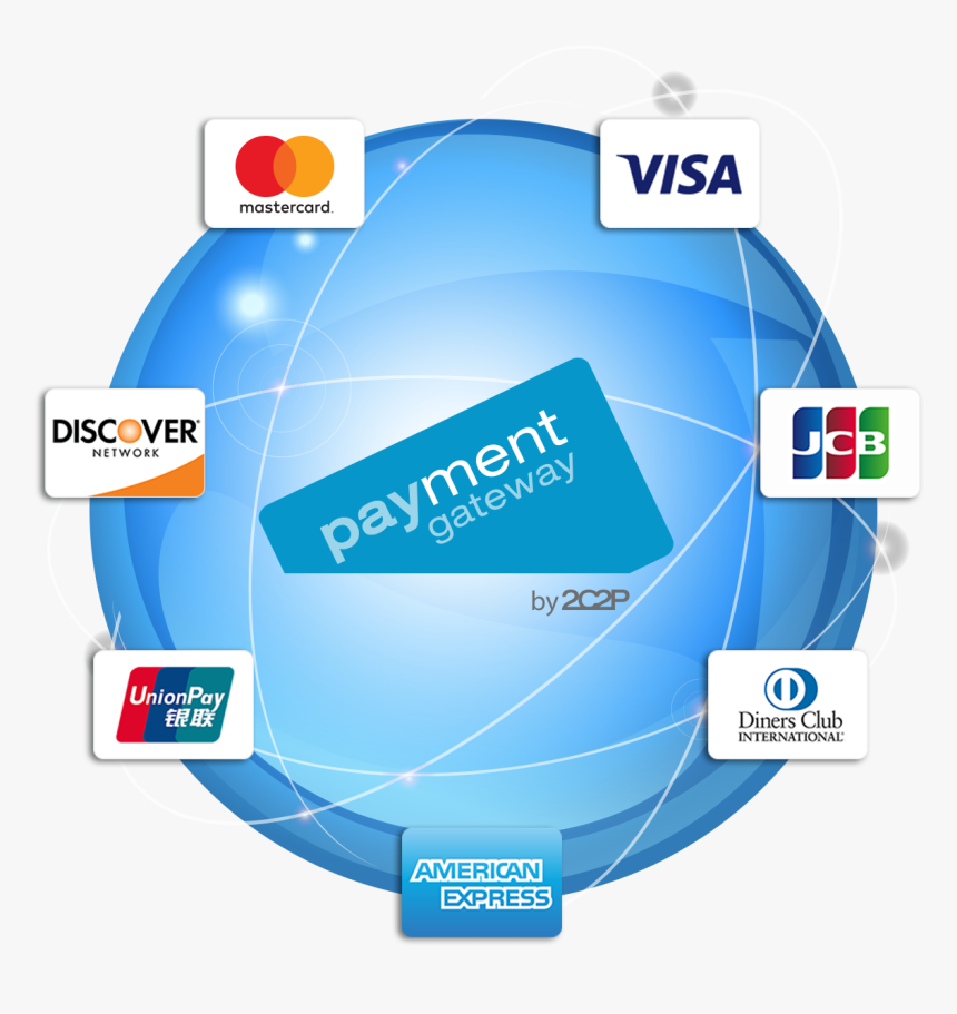 Visa Master Png, Transparent Png, Free Download