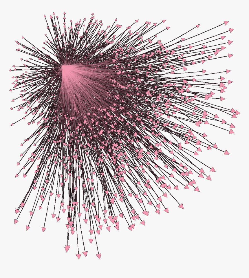 Processing Particle System, HD Png Download, Free Download