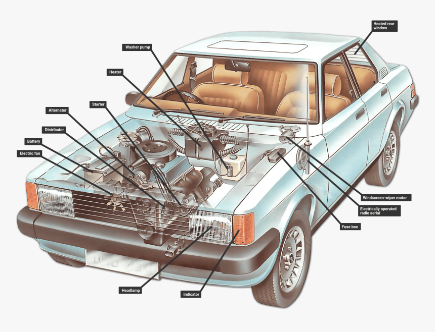 A Typical Electrical System - Electrical System Of A Car, HD Png Download, Free Download