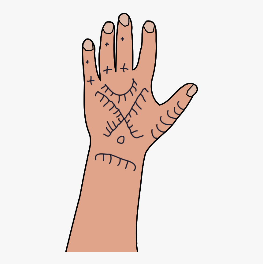 Hand With Tattoo Clipart, HD Png Download, Free Download