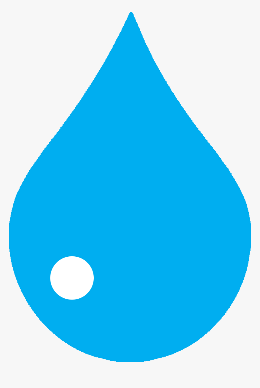 Access And Consumption Prevention - Water Drop Anime Png, Transparent Png, Free Download