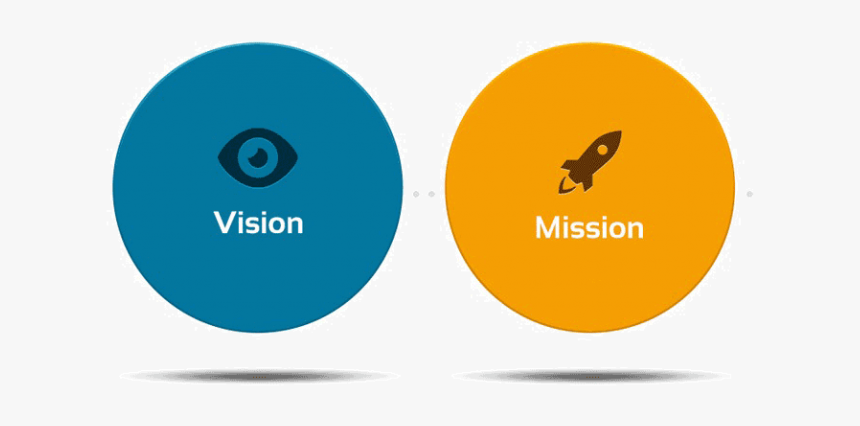 Vision And Mission Background, HD Png Download, Free Download