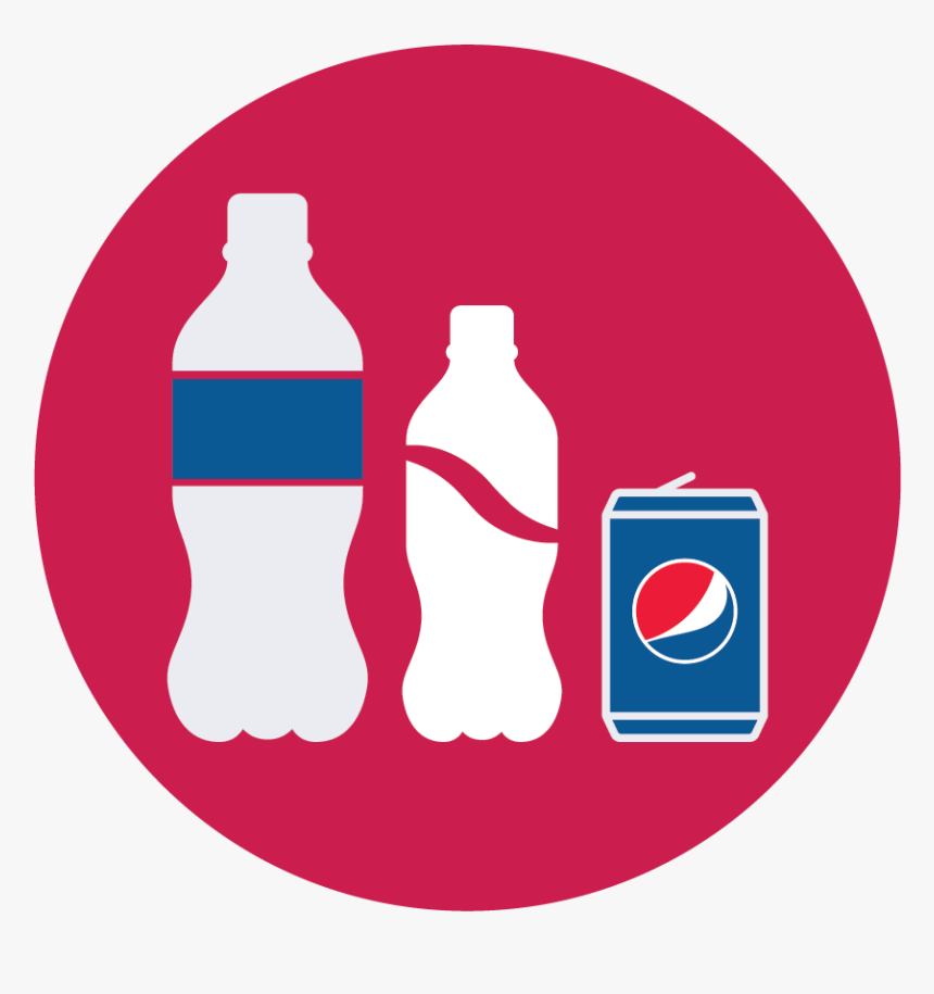 Pepsi Splash Png - Plastic Bottle, Transparent Png, Free Download