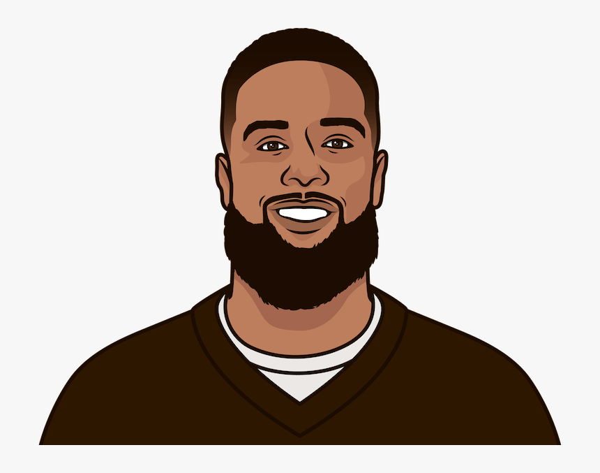 What Are The Fewest Ppr Fantasy Points Per Game In - Odell Beckham Jr Face, HD Png Download, Free Download