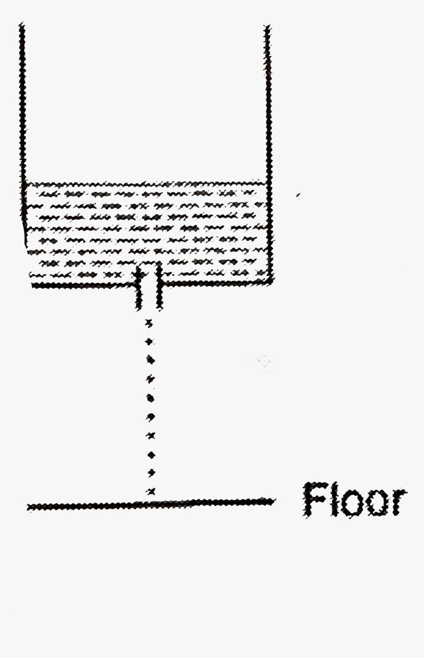 Diagram, HD Png Download, Free Download