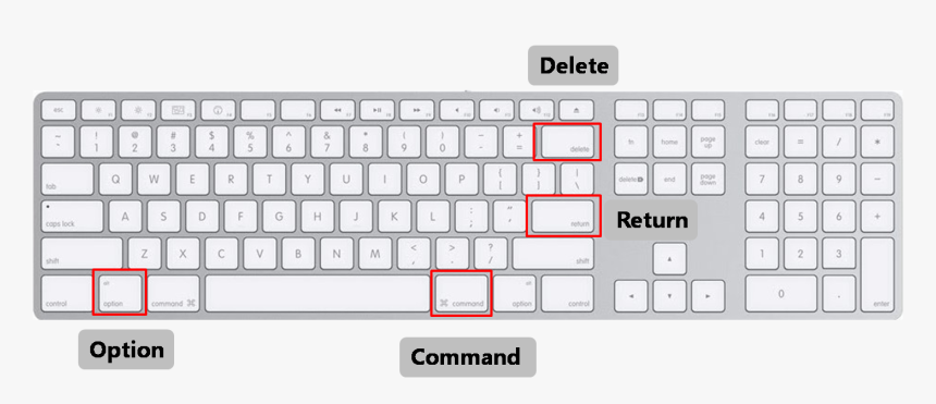 Transparent Keyboard Clipart - Mac Keyboard And Windows Keyboard, HD Png Download, Free Download