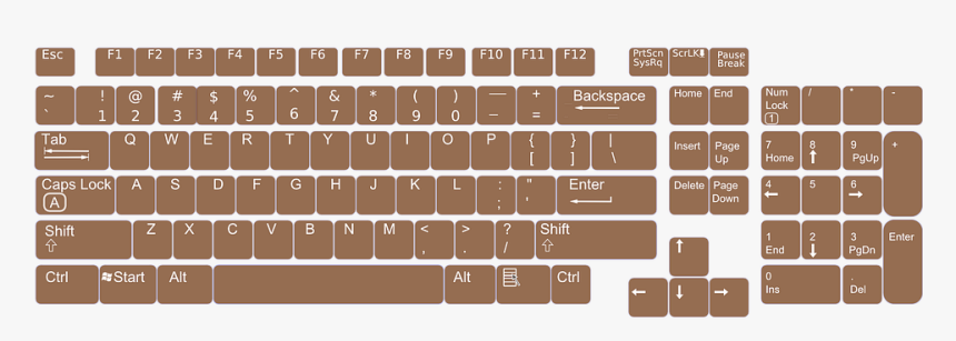 Keyboard, Layout, Keys, Computer, HD Png Download, Free Download