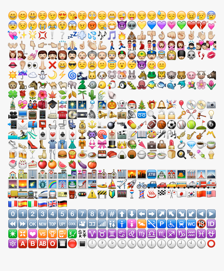 Emoji 2x - All Old Whatsapp Emojis, HD Png Download, Free Download