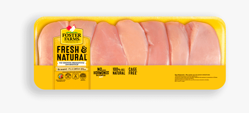 Boneless Skinless Breasts Value Pack - Turkey Ham, HD Png Download, Free Download